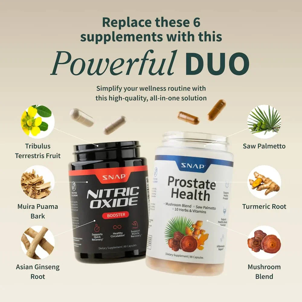 Prostate Health and Nitric Oxide Combo