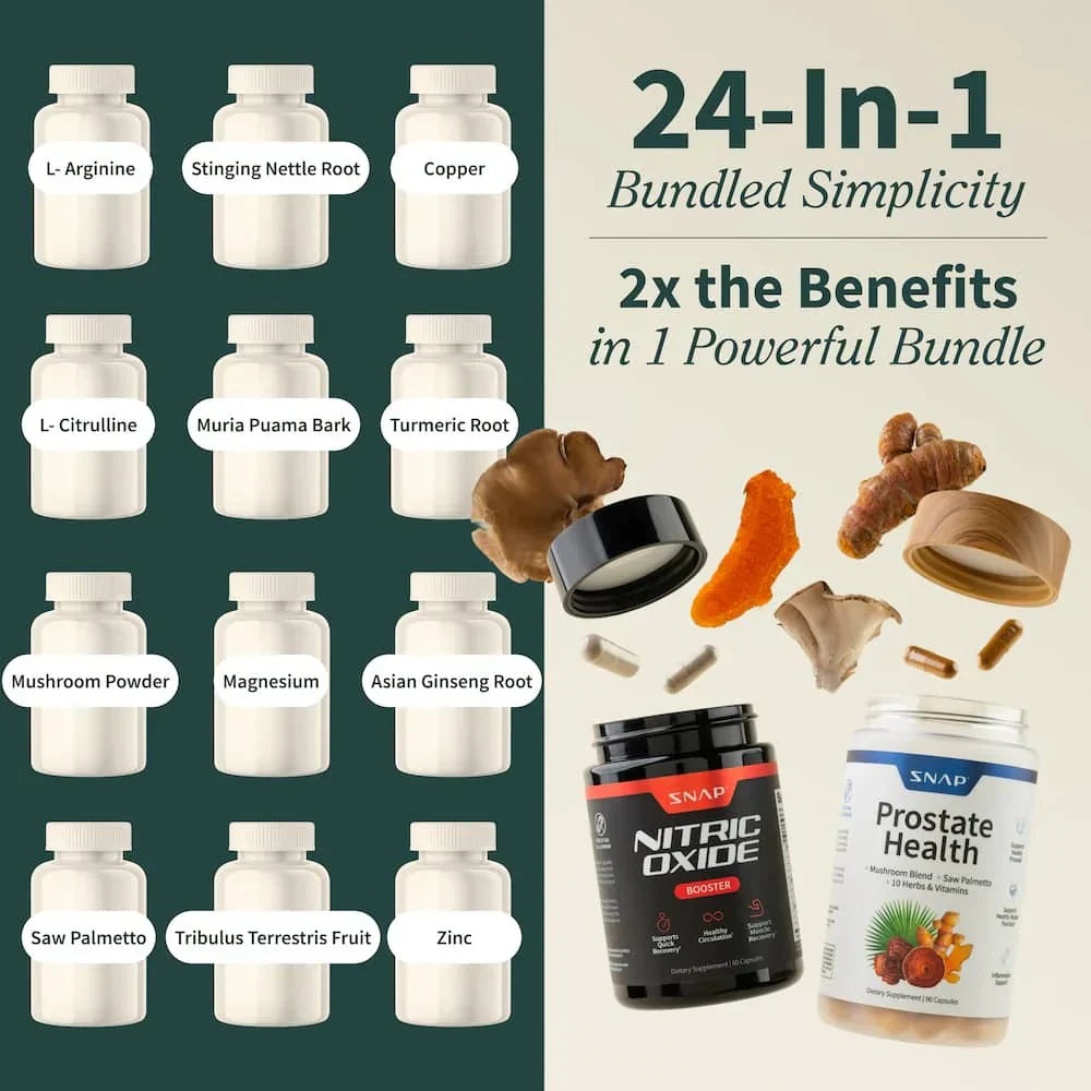 Prostate Health and Nitric Oxide Combo