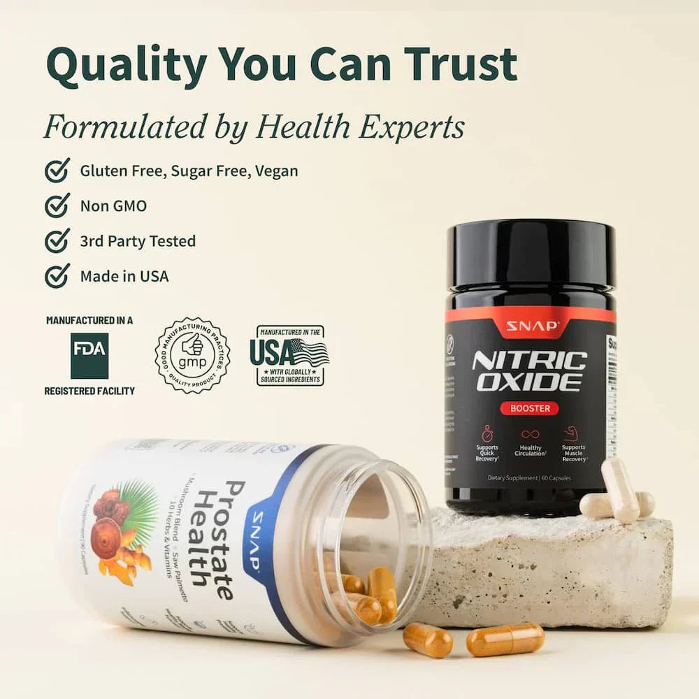 Prostate Health and Nitric Oxide Combo